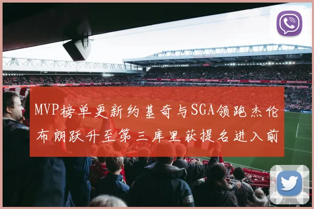MVP榜单更新约基奇与SGA领跑杰伦布朗跃升至第三库里获提名进入前十